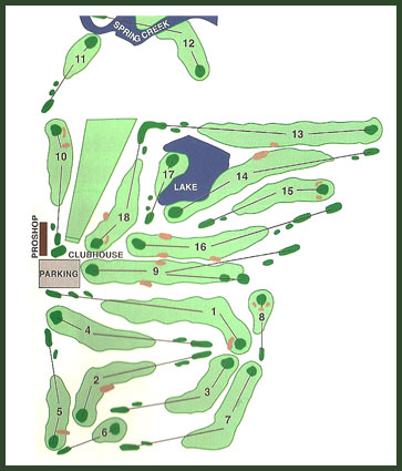 coursemap